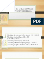 Dr. Atoillah - How to Create Forest Plot Using Ms Excel