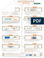 Infografia Normas Apa