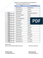 Jadwal Pemeriksaan Anc Bumil Resti Bulan Juni 2018