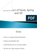 Deference's of Struts, Spring and JSF