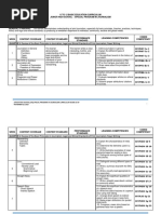 Curriculum Guide Weekly