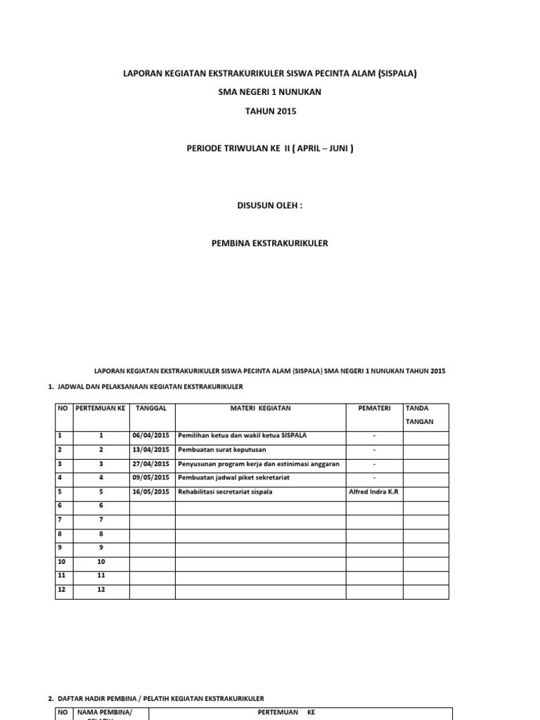 Laporan Kegiatan Ekstrakurikuler Docx