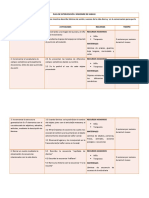 Plan de Intervención DI