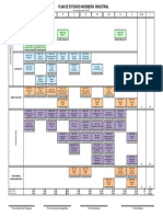 Plan de Estudios Ingeniería Industrial: Componente