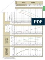 Curvas BCR 2010 PDF