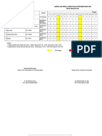 JADWAL UNIT REKAM MEDIS BULAN FEBRUARI