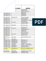 Daftar Pengajuan Dokter - Edited