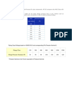 Flange Class 150 300 400 600 900 1500 2500: Ansi Class Rating (#) Nominal Pressure PN