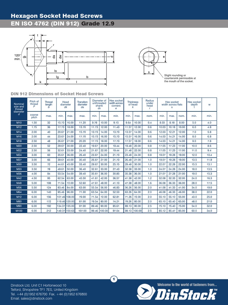 DIN 912 Socket Head Screw Specifications | PDF | Screw | Metalworking