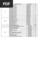 Ericsson For Sale From Powerstorm 4sb07081346 PDF Free | PDF