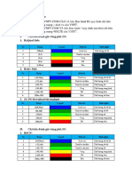 Antenna System in Cellular Mobile Commun