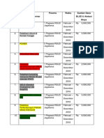 Pelatihan dari diklat - Akreditasi.docx