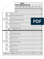 TSEJLM Vacancies PDF