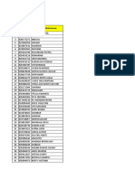 Daftar Lulusan Periode II TA 2019