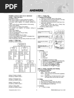 Modul Aktiviti Pintar Cerdas English Year 5 Answers