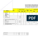 Cost Estimate Table