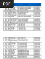 ListOfDisqualifiedDirectors 23012019 PDF