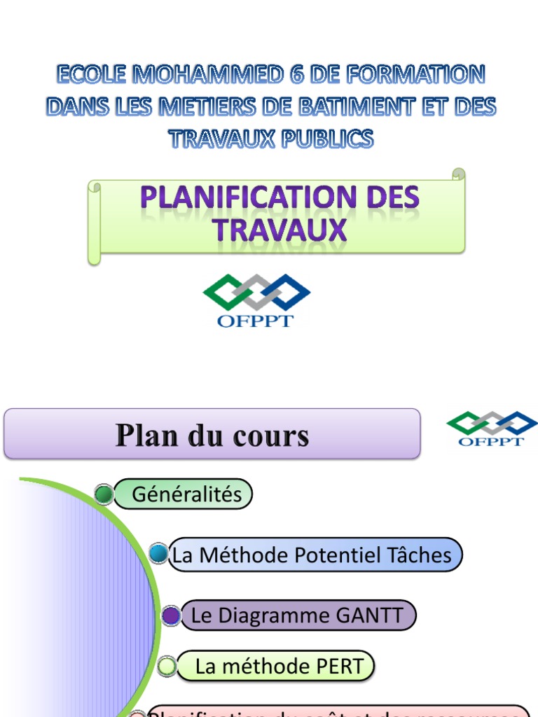 M15Planification PDF | PDF | Planification | Gestion de projet