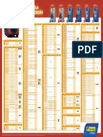 Tabela Lubrificantes Diesel PDF
