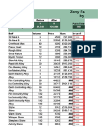 Zeny Farming Calculator by GREATGEAR