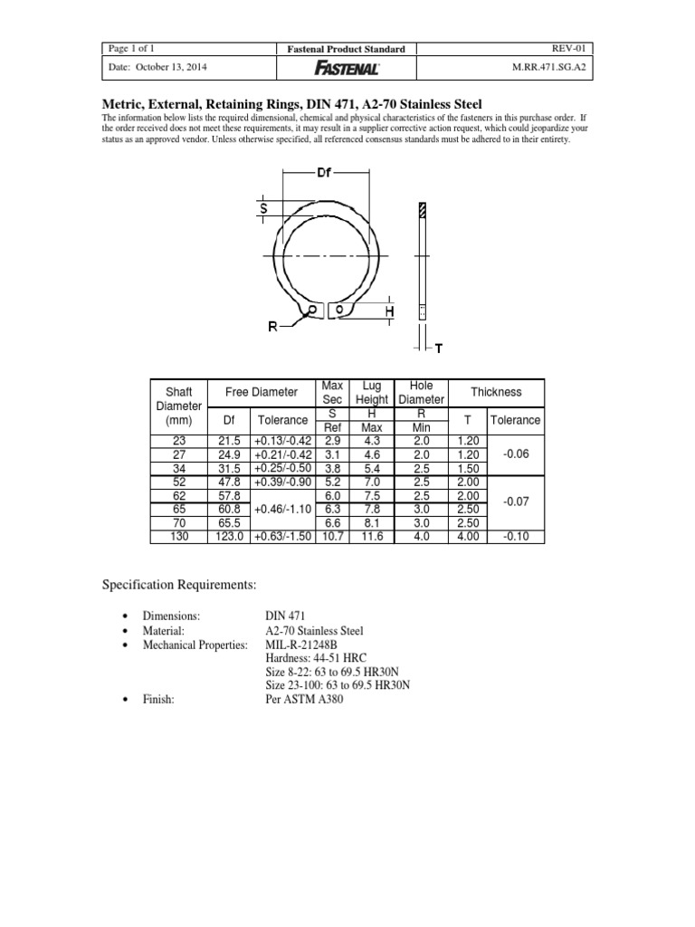 Metric, External, Retaining Rings, DIN 471, A270 Stainless Steel
