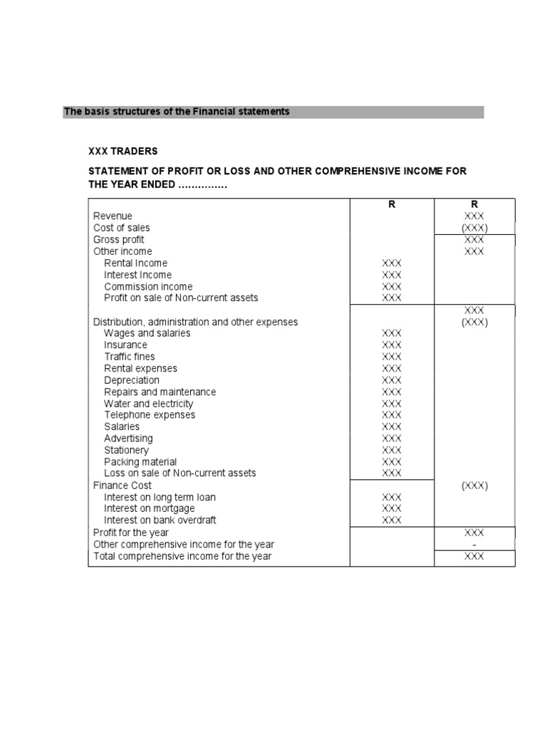 Financial Statement Format for Traders | PDF | Fixed Asset | Expense