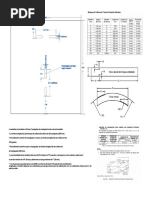 AWS D9.1 2018