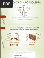 Apresentação Comunicação Não Violenta