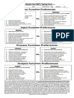 Pfrenzinger PIPO Model Form For MBTI Fast Typing v1.0s