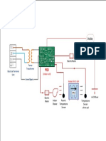 Control System 2 PDF