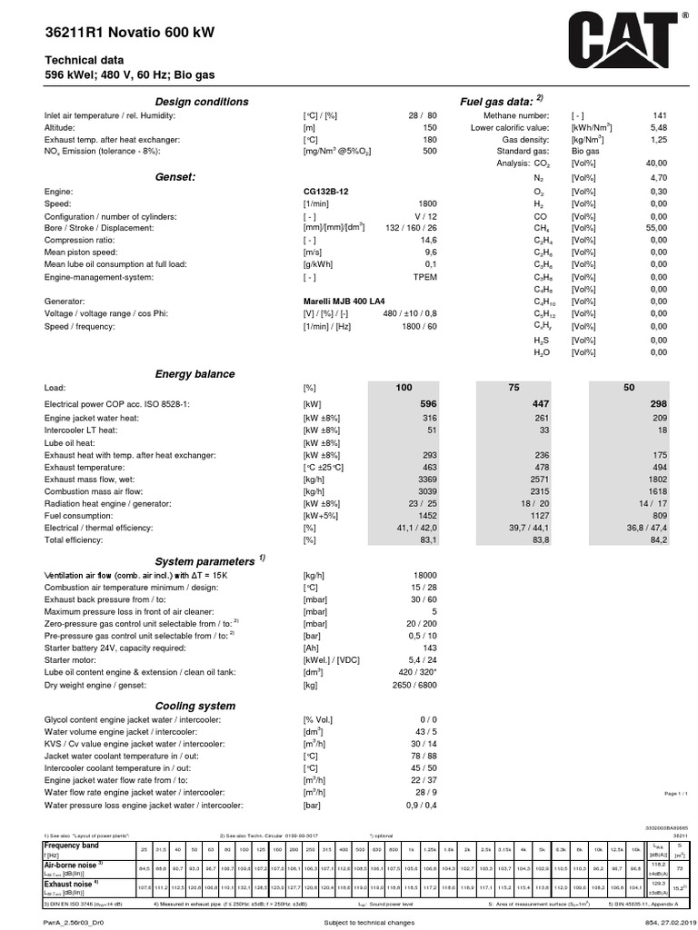 Novatio 600 kW Generator Specifications | PDF | Biogas | Coolant