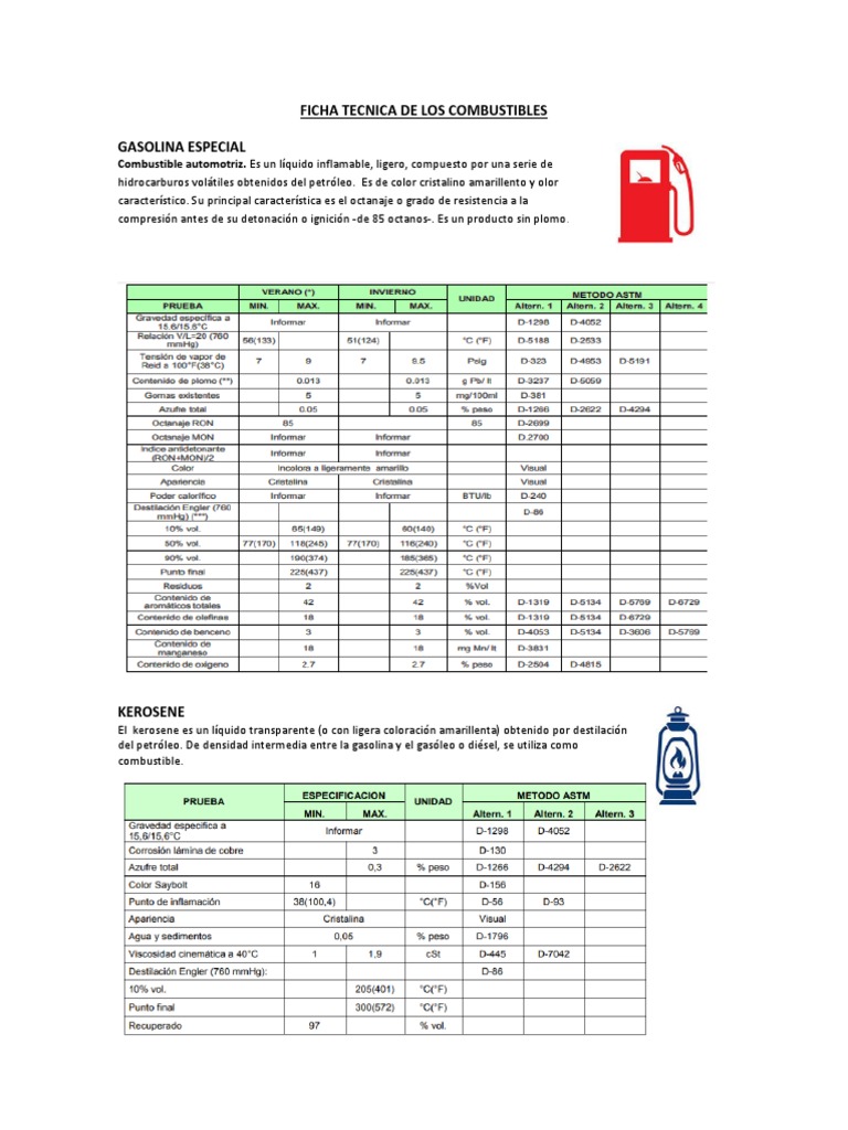 Ficha Tecnica De Los Combustibles Gasolina Especial Gasolina Combustible diesel