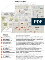 Robbery Reports at or Near ODU, Fall 2010