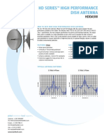 Antenna Datasheet