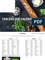 Tableau Des Calories