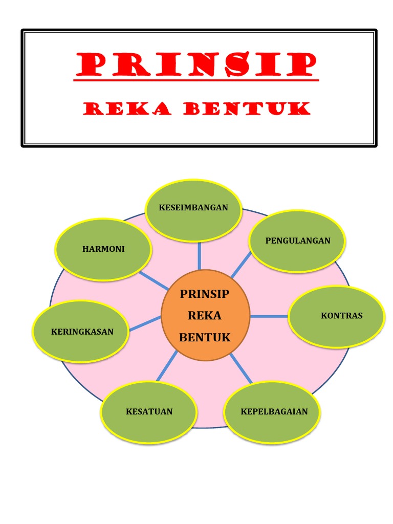 PRINSIP REKA BENTUK - RBT Tingkatan 1 | PDF