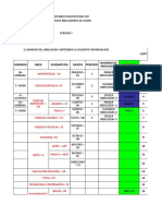 Indicadores y Logros Para Sistematizar