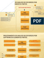 Presentación COMSOL2 PDF