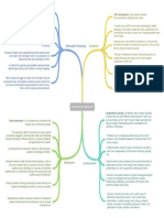 Information Processing and Humanism Teaching Approaches