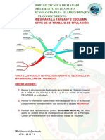 Orientaciones Tarea 2 Esquema Mental - Aporte de Mi Trabajo de Titulación