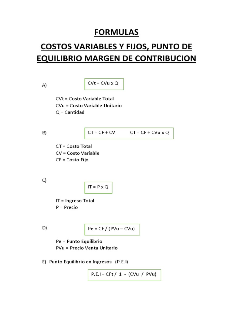 Fórmulas de Costos y Punto de Equilibrio | PDF