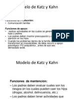 Modelo de Katz y Kahn