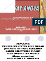 Oneway Anova(Intervensi Mbm)