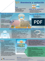 Anesthesia Infographic Spanish PDF