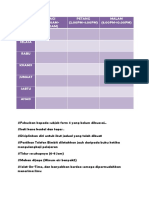 JADUAL 