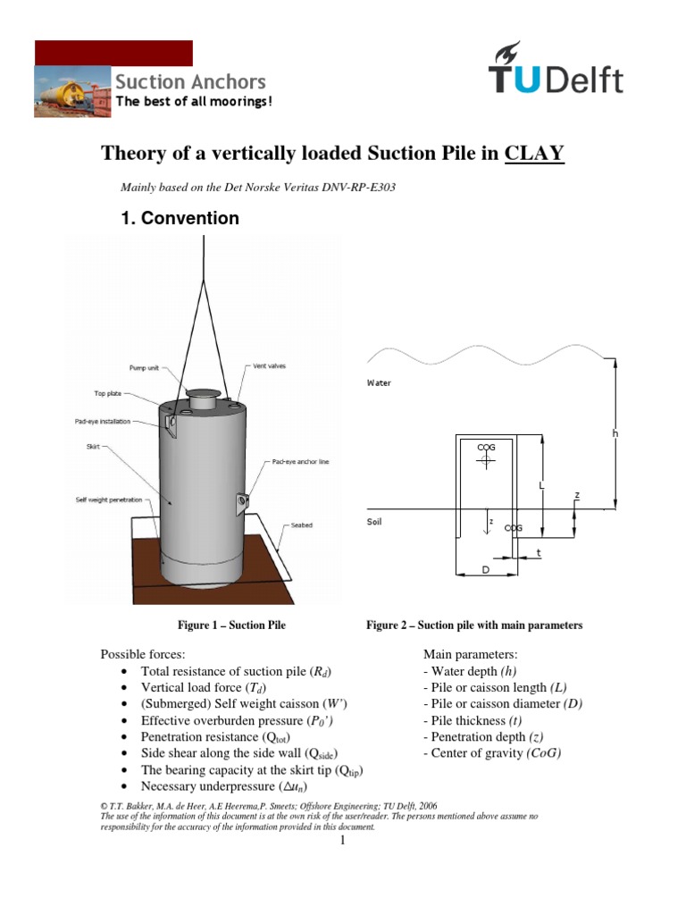 Suction Anchors in Clay Deep Foundation Mechanics