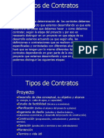 Tipos de Contratos