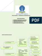 Mata Kuliah Perspektif Pendidikan SD PDGK 4104