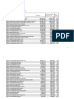 Tabela Cortes MEC 2019