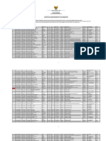 Pengumuman Lulus Berkas CPNSD 2014 Kab - Banggai Laut Fix PDF